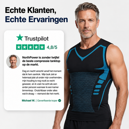 HARROWFORM™ | Ervaar de kracht van zelfvertrouwen, een strakker silhouet en controle